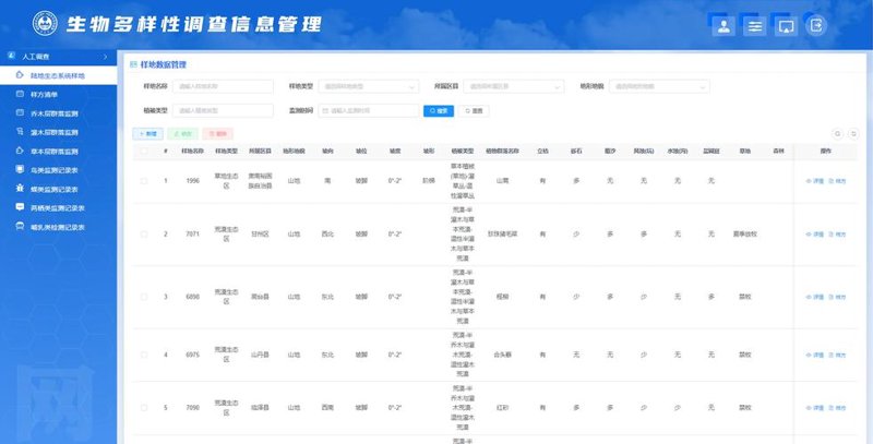 构建高效标准管理系统：企业发展的助推器