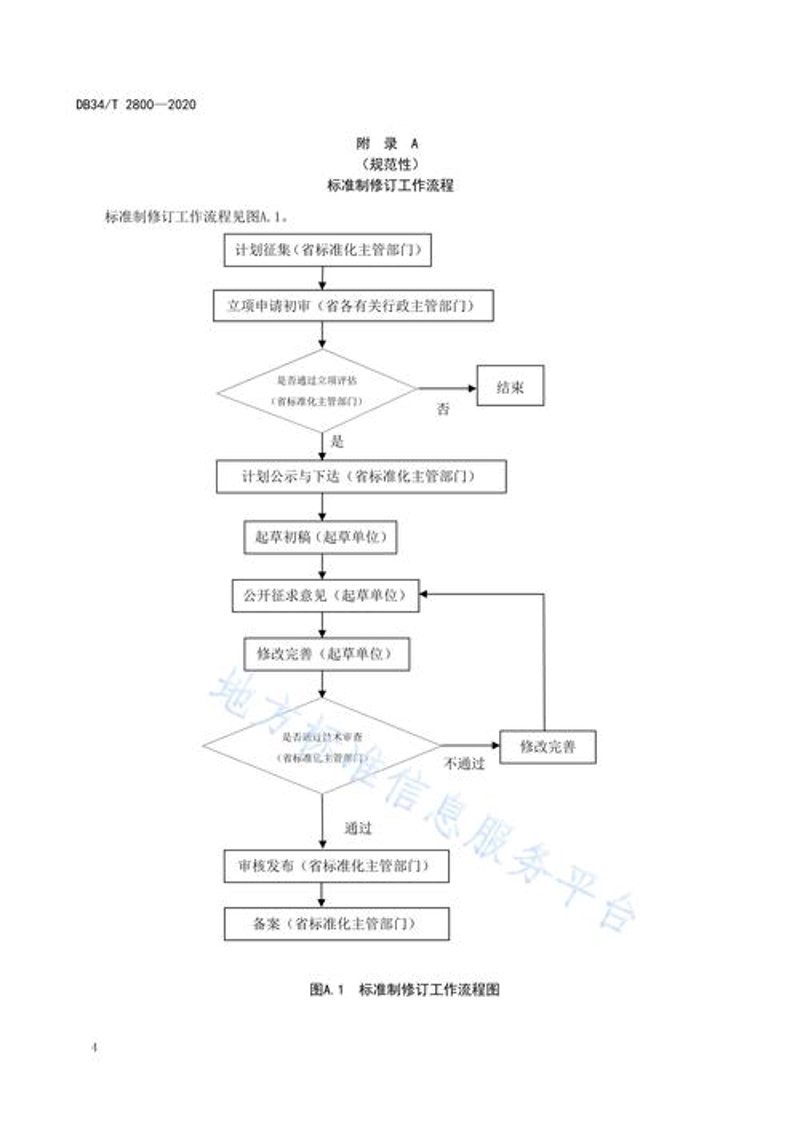 标准信息平台：构建高效企业生态链的新桥梁
